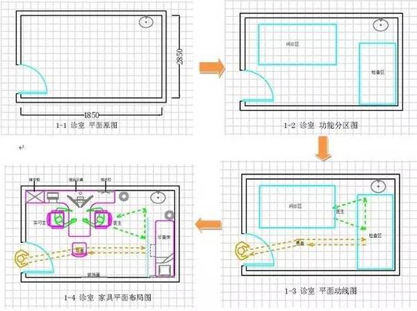 醫院家具