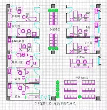 醫院家具